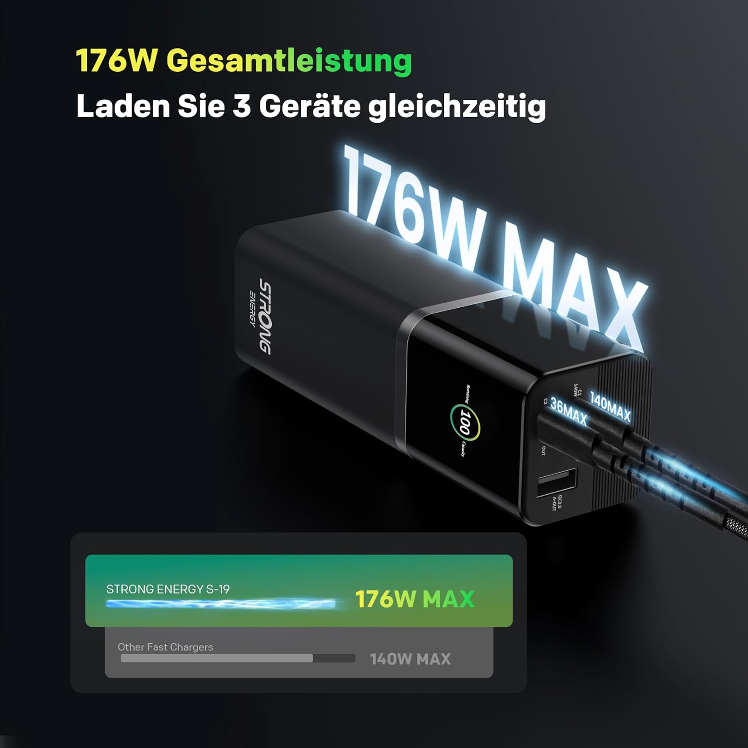 STRONG ENERGY S-19 Tragbare Powerbank mit 12000mAh Kapazität, 176W Schnelllade Funktion -Externer Akku mit 140W USB-C PD 3.1 + UFCS, TFT-Display