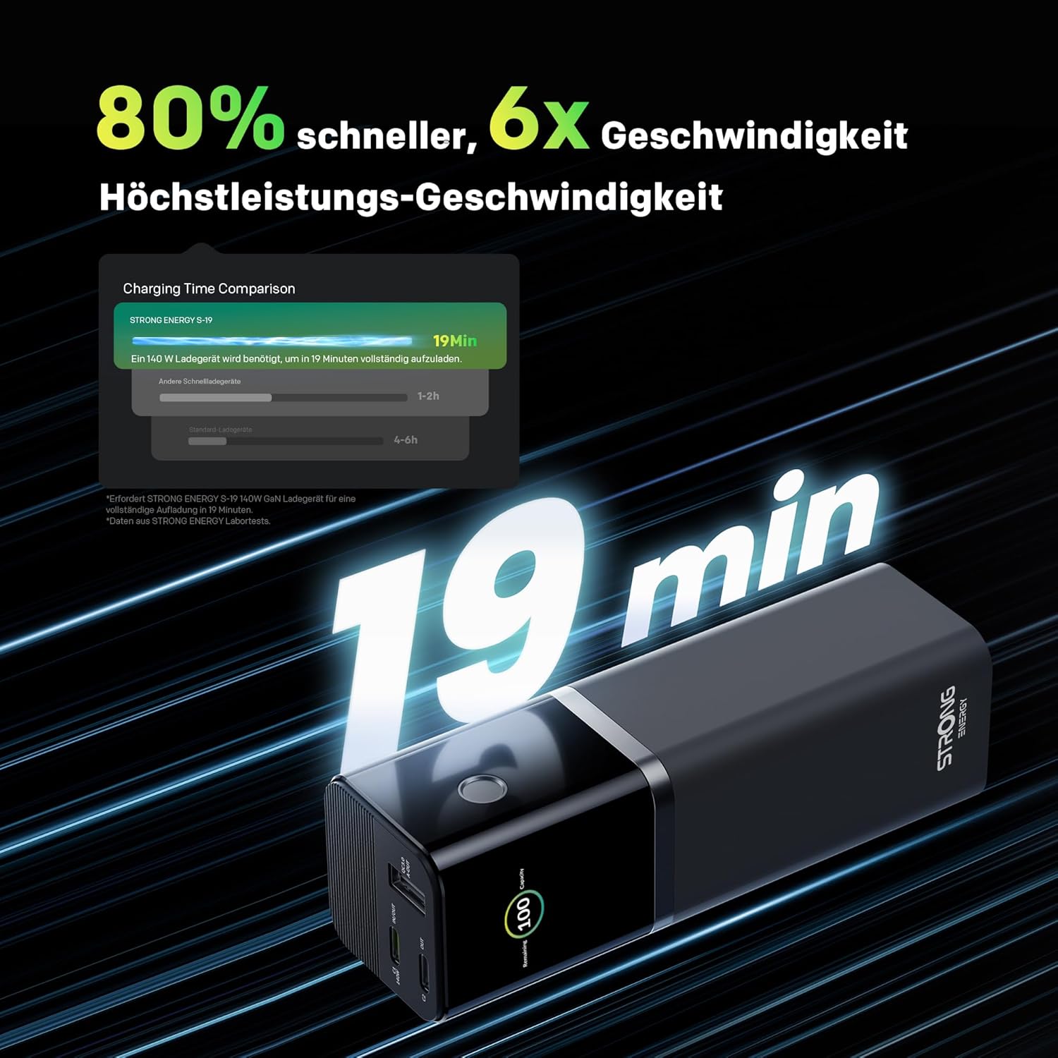 STRONG ENERGY S-19 Tragbare Powerbank mit 12000mAh Kapazität, 176W Schnelllade Funktion -Externer Akku mit 140W USB-C PD 3.1 + UFCS, TFT-Display